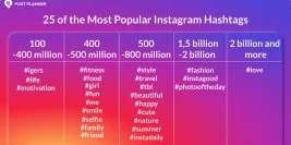 100+ Instagram Caption With Hashtag