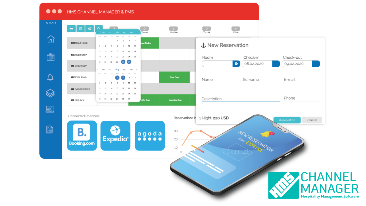 Tv Channel Manager Examples Top Channel Manager Tools By HMS For Hotels - Branded Poetry