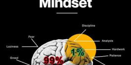 The Trader’s Mindset: 9 Reflections on Patience, Discipline and Risk