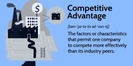Creating Competitive Advantages With a Strong SaaS Strategy Approach