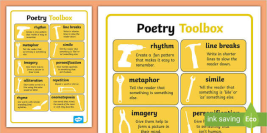 Essential Resources for Poetry Bloggers